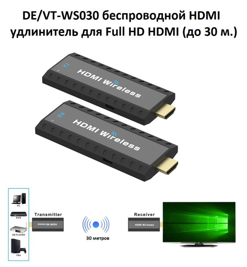 DE/VT-WS030 беспроводной HDMI удлинитель  для Full HD HDMI (до 30 м.)