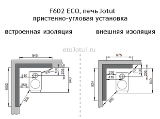 Установка печи Jotul F602 ECO пристенно в угол, какие отступы с изоляцией стен