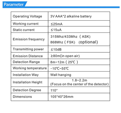 Беспроводной датчик движения PIR GauTone PA-92R
