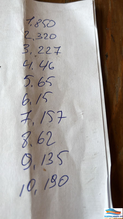 Тент на лодку BoatsMan BT360AS