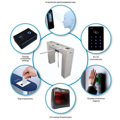 Трипод БЛОКПОСТ ТМБ 700