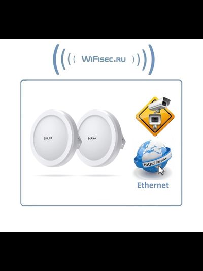 ULNA CPE-609 уличный комплект Wi-Fi моста, максимальная скорость передачи данных 433 Мб/с беспроводной мост Point-to-Point Outdoor на 5 км.
