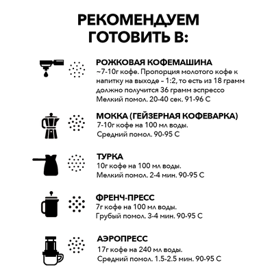 КОЛУМБИЯ ИНЗА                        Сладость, аромат  и харизма