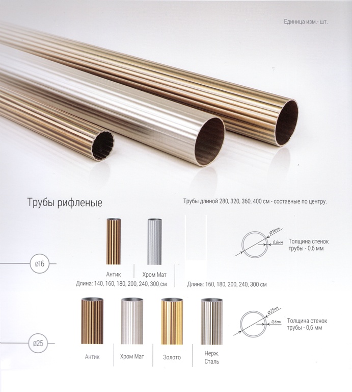Купить Трубу Для Карниза В Череповце Адреса