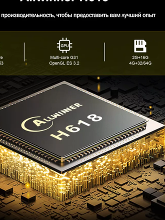 Смарт-приставка для телевизора TANIX TX68 4/64 Gb