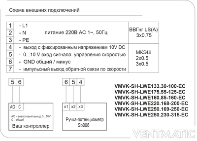 VMVK-SH-LWE250.169-250-EC ВЕНТИЛЯТОР ШУМОИЗОЛИРОВАННЫЙ