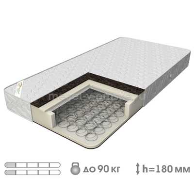 Матрас Комфорт (жаккард) (1400)