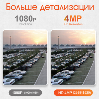 Орбита OT-VNI50 Видеокамера IP 4G (2560*1440, 4Mpix, 3,6мм, пластик)