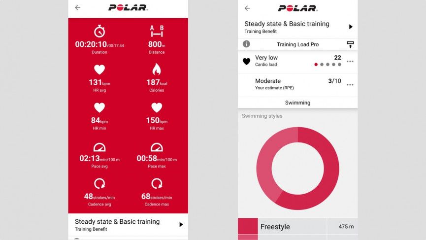 Обзор Polar Pacer Pro: лучшие часы компании