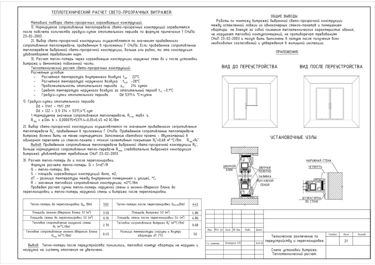 Теплотехнический расчет светопрозрачных витражей