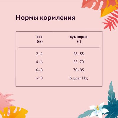 Florida сухой корм для стерилизованных кошек с лососем и черникой 0,8 кг