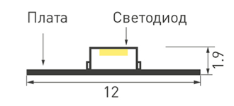 ЛЕНТА ARLIGHT RT-GM288-12mm 24V RGBW-MIX (19.2 W/m, IP20, 3838/2216, 5m)