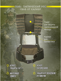 Комплекты Пояс + Лямки РПС