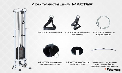 Блочный кинезиотренажер Sanitas (стек 60кг) AR063