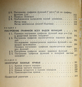 Вирченко Н.А.,Ляшко И.И.,Швецов К.И. Графики функций. Киев: Наукова думка. 1979г.