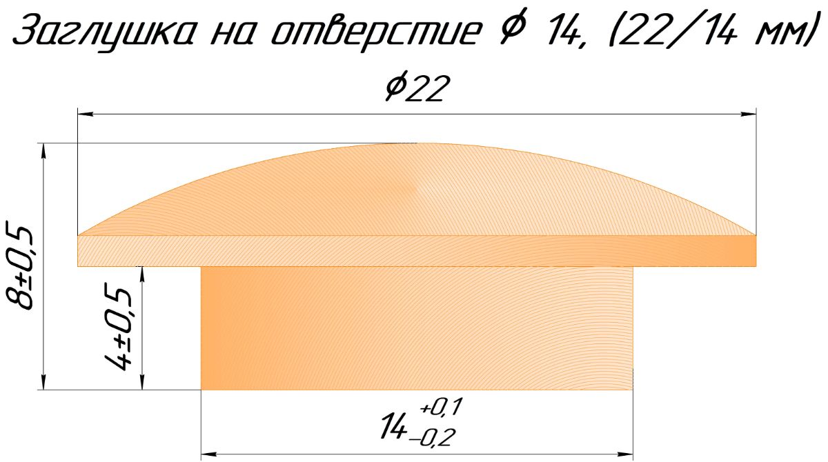 Размеры заглушки 22/14