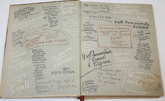 Штурм Берлина. Воспоминания, письма, дневники участников боев за Берлин. М.: Воениздат, 1948.