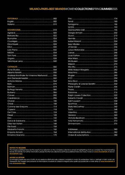 Showdetails Womenswear Collections Magazine Special Edition Spring-Summer 2025 Milano - Paris