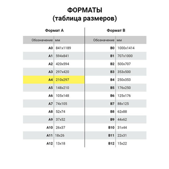 Тетрадь А4, 40 листов, BRAUBERG "Metropolis", скоба, клетка, обложка пластик, КРАСНЫЙ, 403401