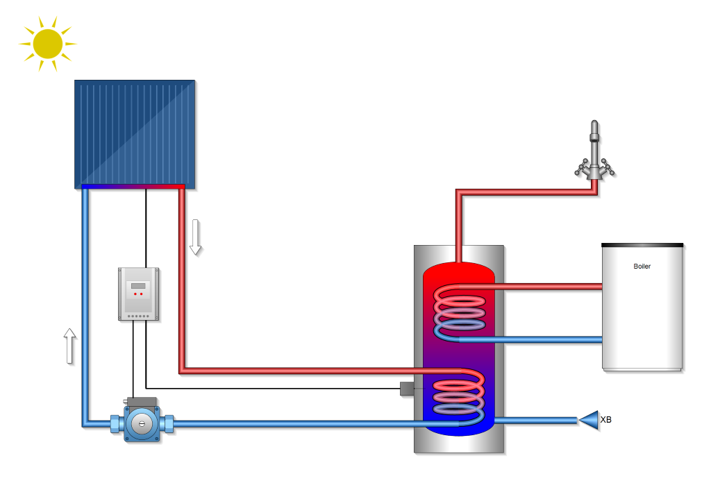 Схема подключения солнечной панели. Solar panel wiring diagram