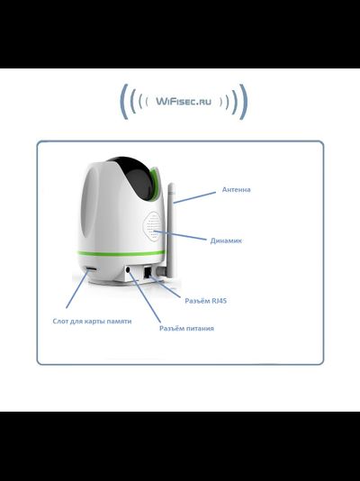 Yobang Security. Видеоняня /WiFi-LAN видеокамера моторизированная с DVR , HD  (Yoosee)