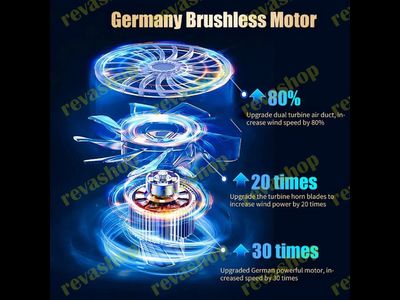 Автомобильный пылесос беспроводной мощный портативный двойного назначения