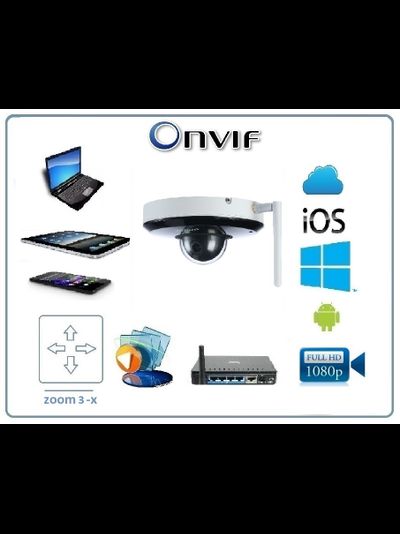 DaHua, Уличная WiFi/LAN моторизированная видеокамера с DVR, Full HD 2 Mp