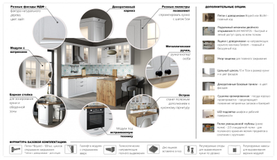 Композиции Модульной кухни Равенна Роял Вайт