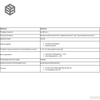 Отпугиватель птиц биоакустический ZN-108