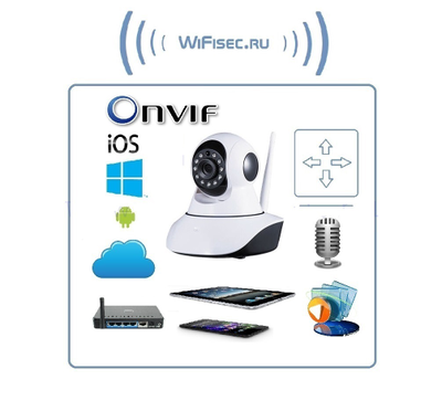 IP Видеоняня моторизированная WiFi/LAN видеокамера с DVR, HD (XMeye/XMeye PRO)