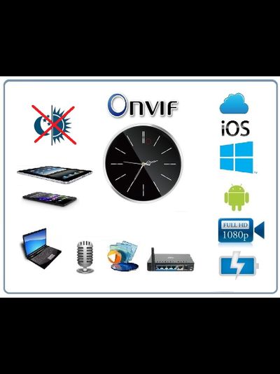 IP видеоняня WiFi/LAN (Настенные часы  чёрные, круглые) с аккумулятором и с DVR, Full HD 2 Mp (HDSmartIPC)
