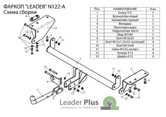 ТСУ Leader Plus для Nissan X-Trail T32 (2013- н.в.), N122-A