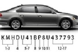 Проверить автомобиль по VIN