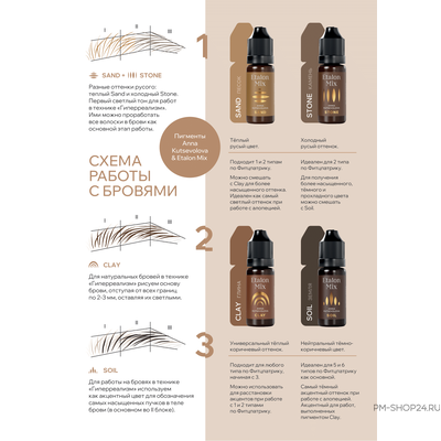 Etalon Mix SOIL Пигмент для волосковой техники  by Anna Kutsevolova