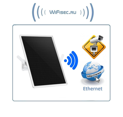 DE/R7 Расширитель/повторитель Wi-Fi 2.4-2.4835GHz с автономным питанием, уличное исполнение, до 7 дней автономной работы без подзаряда, до 100 м. (300 Мбит/с)