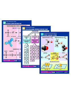 Комплект таблиц по химии раздат. "Начала химии" (цвет., лам., А4, 12шт)