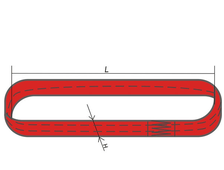 Стропы 1СЦ, 2СЦ, 4СЦ, УСЦ, СТК-16,0-9,0