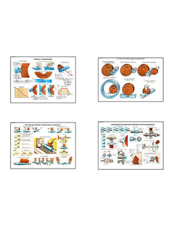 Плакаты ПРОФТЕХ "Процесс шлифования" (9 пл, винил, 70х100)