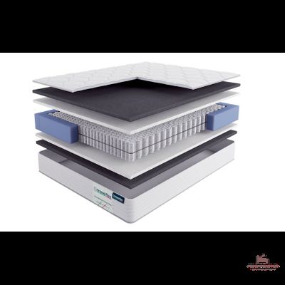 Матрас Ares Grassiflex ( выдерживает высокие нагрузки)