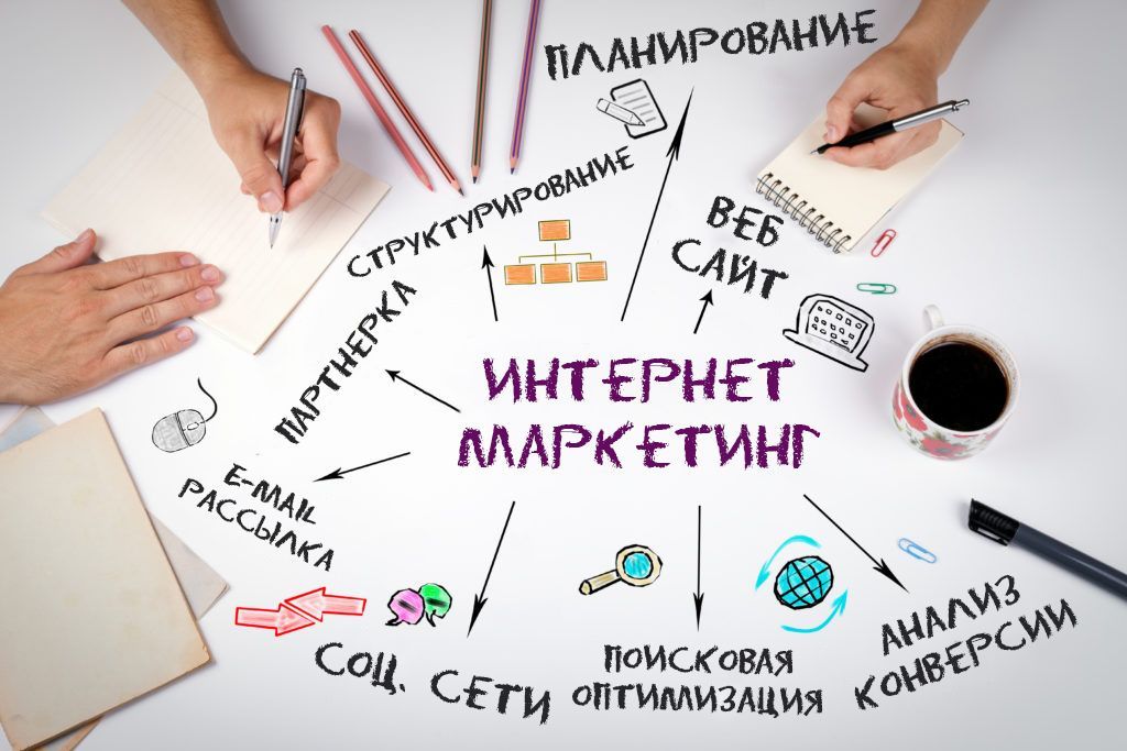 internet-marketolog