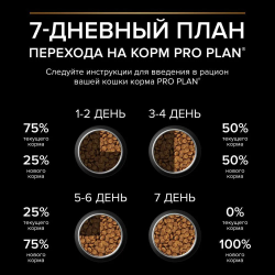 Pro Plan (Про План) Vital Functions сухой корм для поддержания функций почек у стерилизованных кошек с лососем, 3 кг