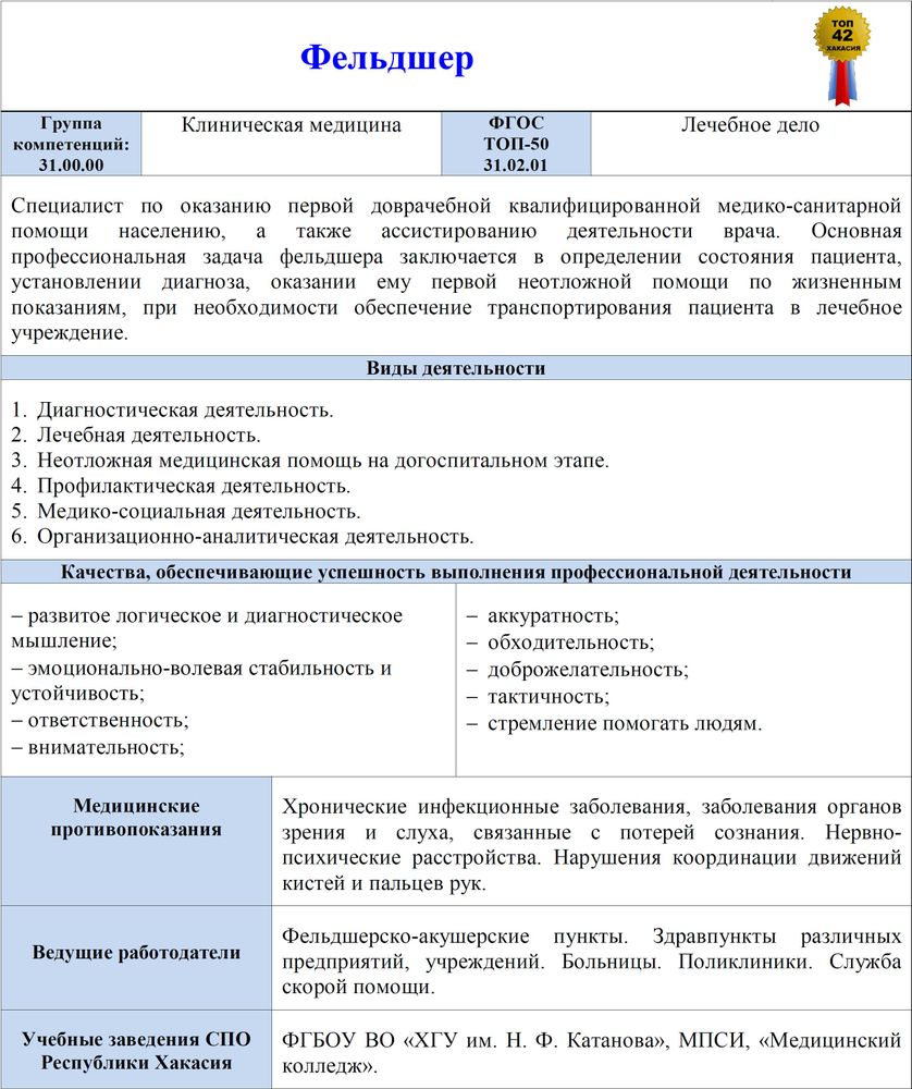 Организация работы фельдшера. Роль фельдшера в профилактической деятельности. План работы фап на год. Организационная деятельность участковой медсестры. Планирование работы фельдшера.