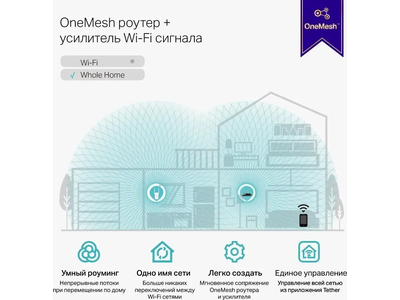 Усилитель WI-FI RE315 TP-LINK Белый