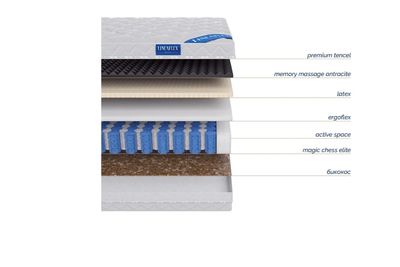 Матрас Inter Active (Интер Актив)