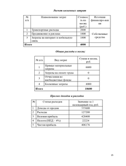 Актуальный под рынок расчет финансового план  (ДДС + ОПУ) для вашего бизнес-проекта