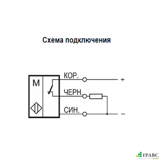 Магнитный датчик положения MH FE8PM-32P-L