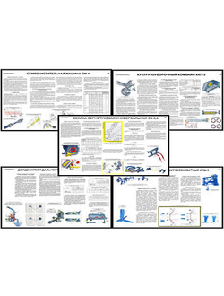 Плакаты ПРОФТЕХ "Технологическая наладка сельскохозяйственных машин" (30 пл, винил, 70х100)