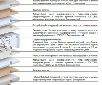 МАТРАС LORDFLEX'S OBLIO MP