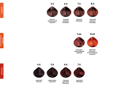 360 HAIR PROFESSIONAL PERMANENT HAIRCOLOR Перманентный краситель для волос, 100 мл