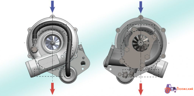 Турбокомпрессор для Д-245.7Е2 - ТКР 6.1-03.1
